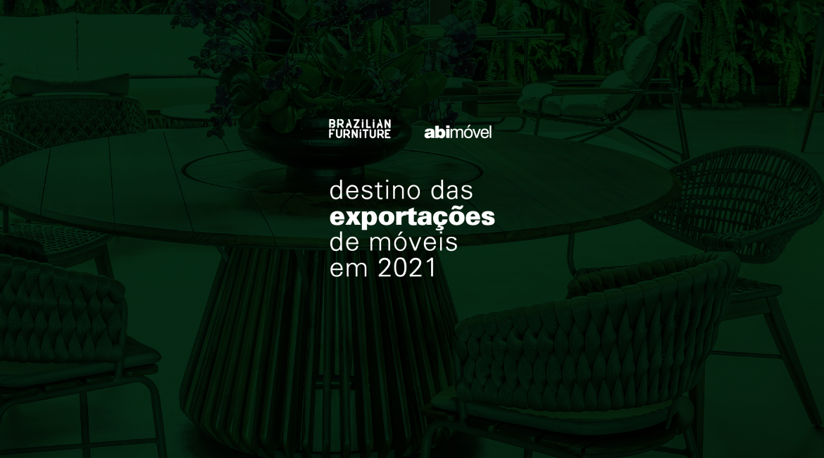 Principais destinos das exportações brasileiras de móveis e colchões